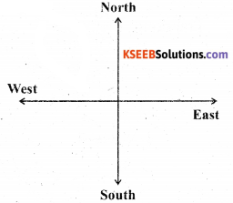 KSEEB Solutions for Class 6 Maths Chapter 5 Understanding Elementary Shapes Ex 5.2 13