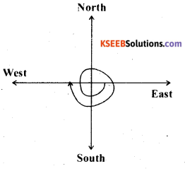 KSEEB Solutions for Class 6 Maths Chapter 5 Understanding Elementary Shapes Ex 5.2 14