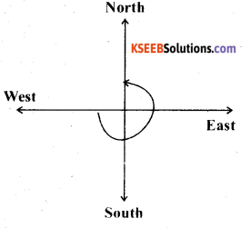 KSEEB Solutions for Class 6 Maths Chapter 5 Understanding Elementary Shapes Ex 5.2 15