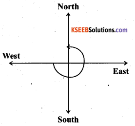 KSEEB Solutions for Class 6 Maths Chapter 5 Understanding Elementary Shapes Ex 5.2 19
