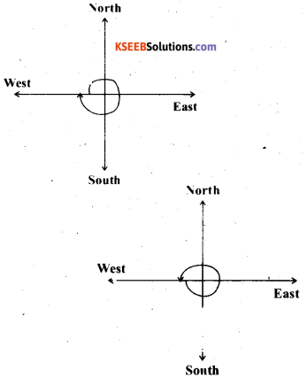 KSEEB Solutions for Class 6 Maths Chapter 5 Understanding Elementary Shapes Ex 5.2 28