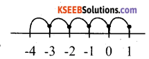 KSEEB Solutions for Class 6 Maths Chapter 6 Integers Ex 6.1 31