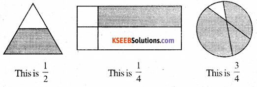 KSEEB Solutions for Class 6 Maths Chapter 7 Fractions Ex 7.1 - KSEEB  Solutions