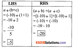 KSEEB Solutions for Class 7 Maths Chapter 1 Integers Ex 1.4 12