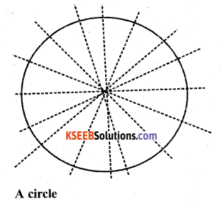 KSEEB Solutions for Class 7 Maths Chapter 14 Symmetry Ex 14.1 27