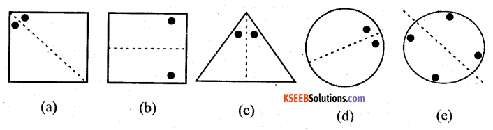 KSEEB Solutions for Class 7 Maths Chapter 14 Symmetry Ex 14.1 5