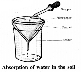 KSEEB Solutions for Class 7 Science Chapter 9 Soil 29