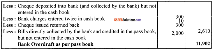 1st PUC Accountancy Model Question Paper 3 with Answers image - 23