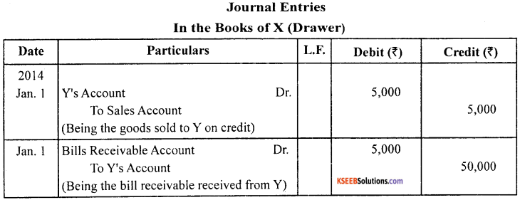 1st PUC Accountancy Model Question Paper 3 with Answers image - 4