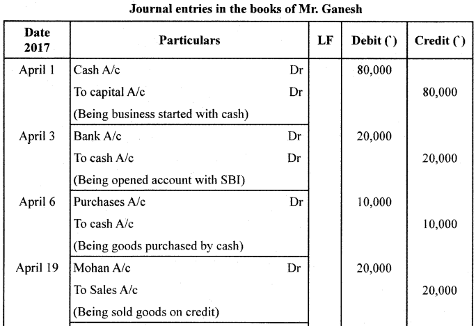 1st PUC Accountancy Model Question Paper 5 with Answers image - 14