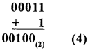 1st PUC Computer Science Question Bank Chapter 3 Data Representation 19