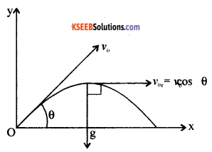 1st PUC Physics Model Question Paper 3 with Answers image - 1