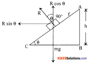 1st PUC Physics Model Question Paper 3 with Answers image - 7