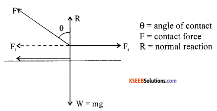1st PUC Physics Previous Year Question Paper March 2019 (South) image - 2