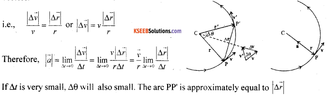 1st PUC Physics Previous Year Question Paper March 2019 (South) image - 3