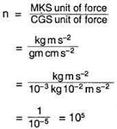 1st PUC Physics Question Bank Chapter 2 Units and Measurements img 12