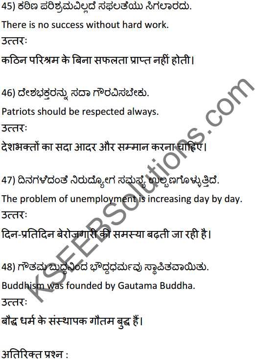 2nd PUC Hindi Workbook Answers अनुवाद 11