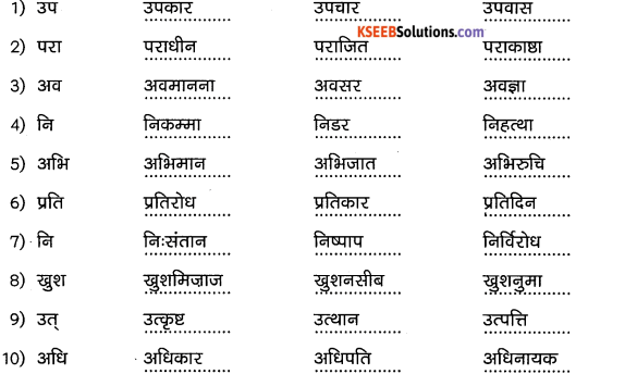 2nd PUC Hindi Workbook Answers व्याकरण उपसर्ग 1