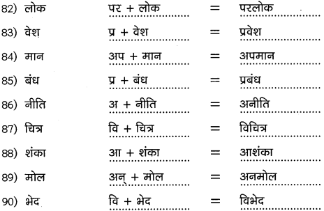 2nd PUC Hindi Workbook Answers व्याकरण उपसर्ग 11