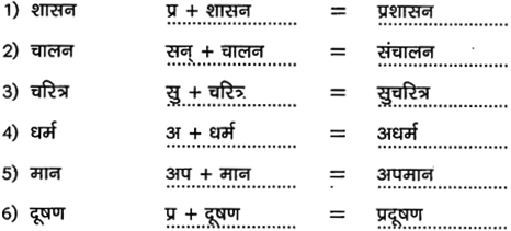 2nd PUC Hindi Workbook Answers व्याकरण उपसर्ग 4