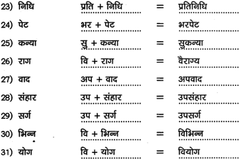 2nd PUC Hindi Workbook Answers व्याकरण उपसर्ग 6