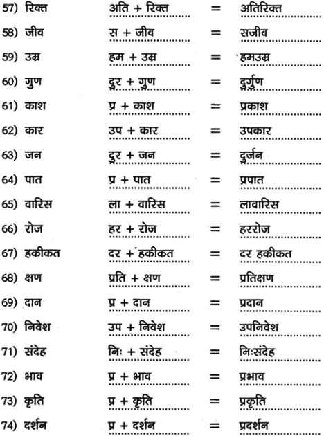 2nd PUC Hindi Workbook Answers व्याकरण उपसर्ग 9