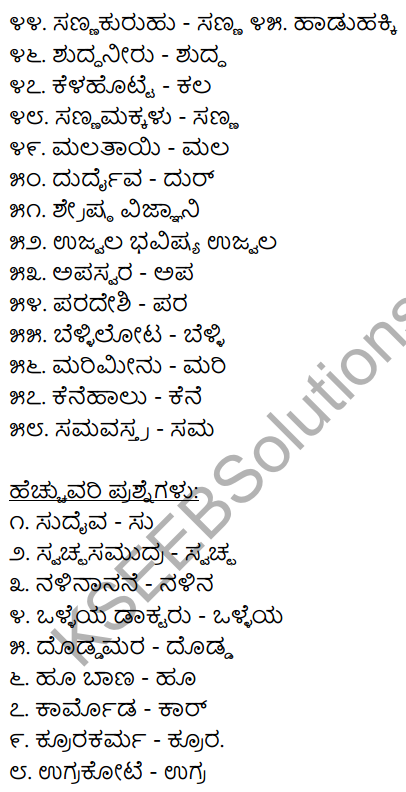 2nd PUC Kannada Workbook Answers Chapter 7 Namapadagalu, Gunavachakagalu, Vibhakti Pratyayagalu 3