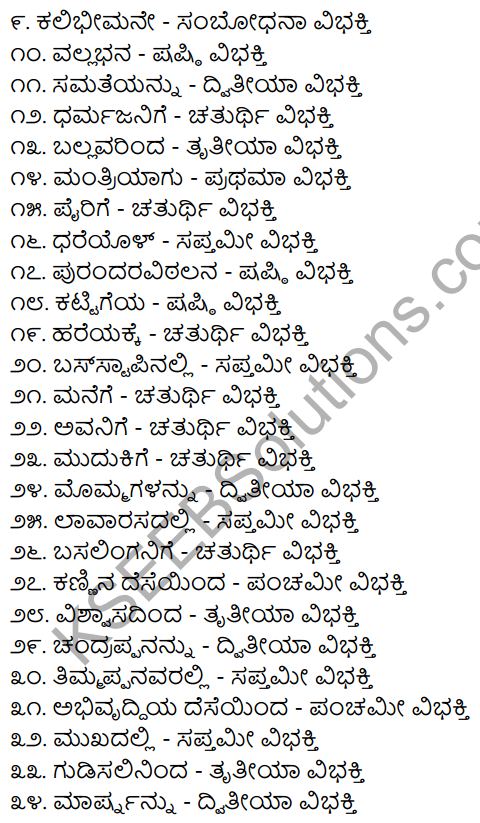 2nd PUC Kannada Workbook Answers Chapter 7 Namapadagalu, Gunavachakagalu, Vibhakti Pratyayagalu 5