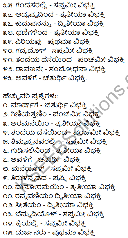 2nd PUC Kannada Workbook Answers Chapter 7 Namapadagalu, Gunavachakagalu, Vibhakti Pratyayagalu 6