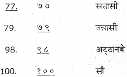 KSEEB Solutions for Class 7 Hindi Chapter 15 गिनती 4