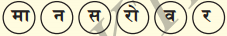 KSEEB Solutions for Class 7 Hindi Chapter 6 हमारे राष्ट्रीय प्रतीक 11