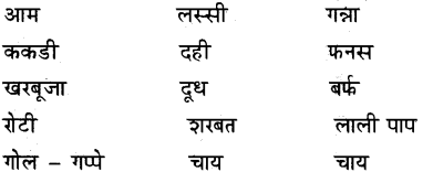 KSEEB Solutions for Class 7 Hindi Chapter 7 रसोईघर 8