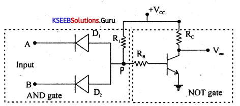 1st PUC Electronics Question Bank Chapter 8 Introduction to Digital Electronics .18